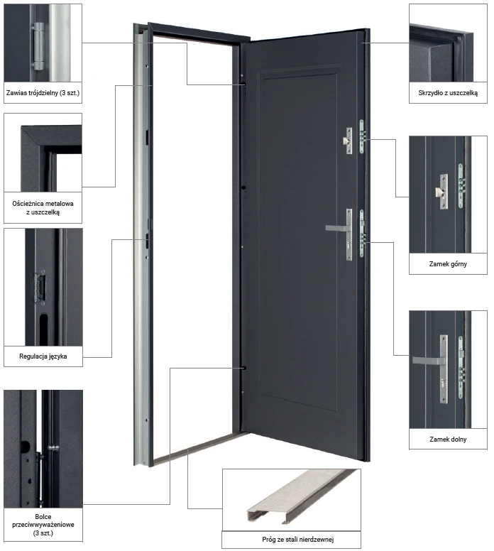 doorsystem drzwi